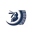 Chickasaw Nation Industries